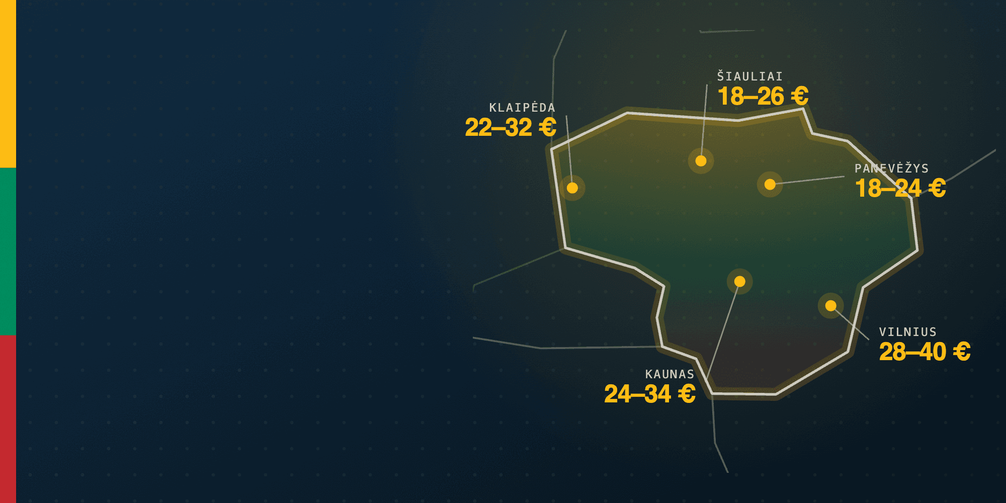 What a padel court costs in Lithuania